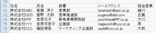 【BtoBマーケター必見!】競合のマーケティング活動を知る4つの方法(前編)