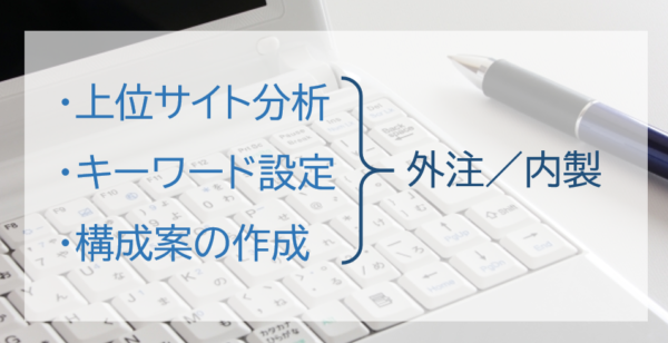 SNS運用を効率化!初心者でも使えるおすすめツールはこの3つ!