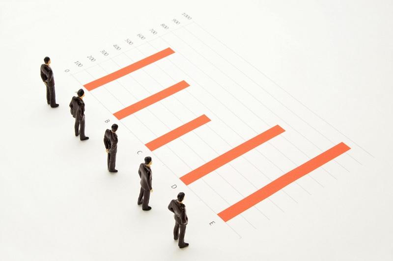 営業本来の業務に集中できない営業担当者!営業活動を効率化するツールとは?