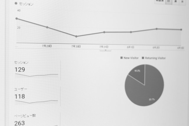 Googleアナリティクスの『セッション』とは？定義や確認方法まで詳しく解説